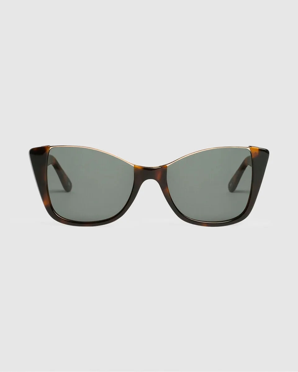 Shevoke Rowe Sunglasses Tort